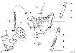 LUBRICATION SYSTEM/OIL PUMP WITH DRIVE diagram for BMW 7 Series E32 740i
