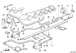 VACUUM CONTROL - ENGINE diagram for BMW 5 Series E34 M5 3.8