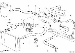 ระบบหล่อเย็น - ท่อน้ำ diagram for BMW 8 Series E31 840i