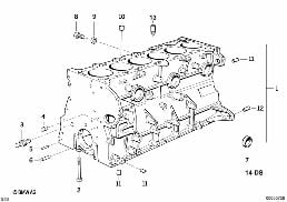 Cylinderblock diagram for BMW 3 Series E36 M3