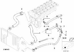 ระบบหล่อเย็น - ท่อน้ำ diagram for BMW Z3 E36 2.8