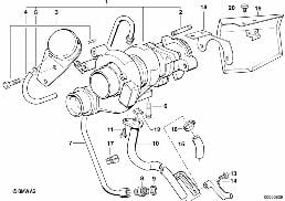 Turbosprężarka ze smarowaniem diagram for BMW 5 Series E34 525tds