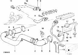 Prowadz. powietrza ład. inst.ssącej/AGR diagram for BMW 5 Series E34 525td