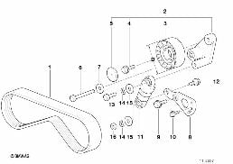 BELT DRIVE CLIMATE COMPRESSOR diagram for BMW 7 Series E32 740i