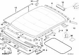 Telaio di tetto ripieghevole/scorrevole diagram for BMW 3 Series E36 318ti