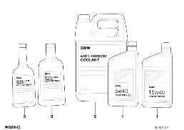 Operating Fluids diagram for BMW 7 Series E65 745i