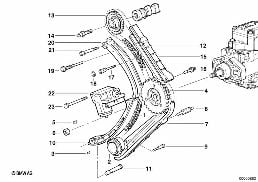 Mechanizm ster.-łańcuch sterujący