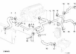 COOLING SYSTEM WATER HOSES