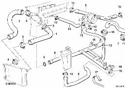 COOLING SYSTEM WATER HOSES diagram for BMW 3 Series E36 323i