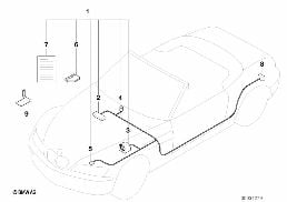 สัญญาณเตือนกันขโมย diagram for BMW Z3 E36 2.8
