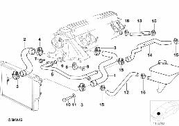 Systeme de refroidissement - durit diagram for BMW 5 Series E39 525td