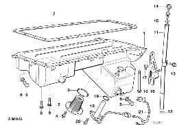 Oljetraag/oljesticka diagram for BMW 3 Series E36 M3