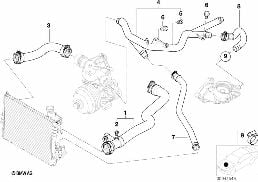 Prowadzenie węży wody ukł. chłodn. diagram for BMW 3 Series E46 330d