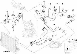 冷却系ホース ガイド diagram for BMW 5 Series E39 525d